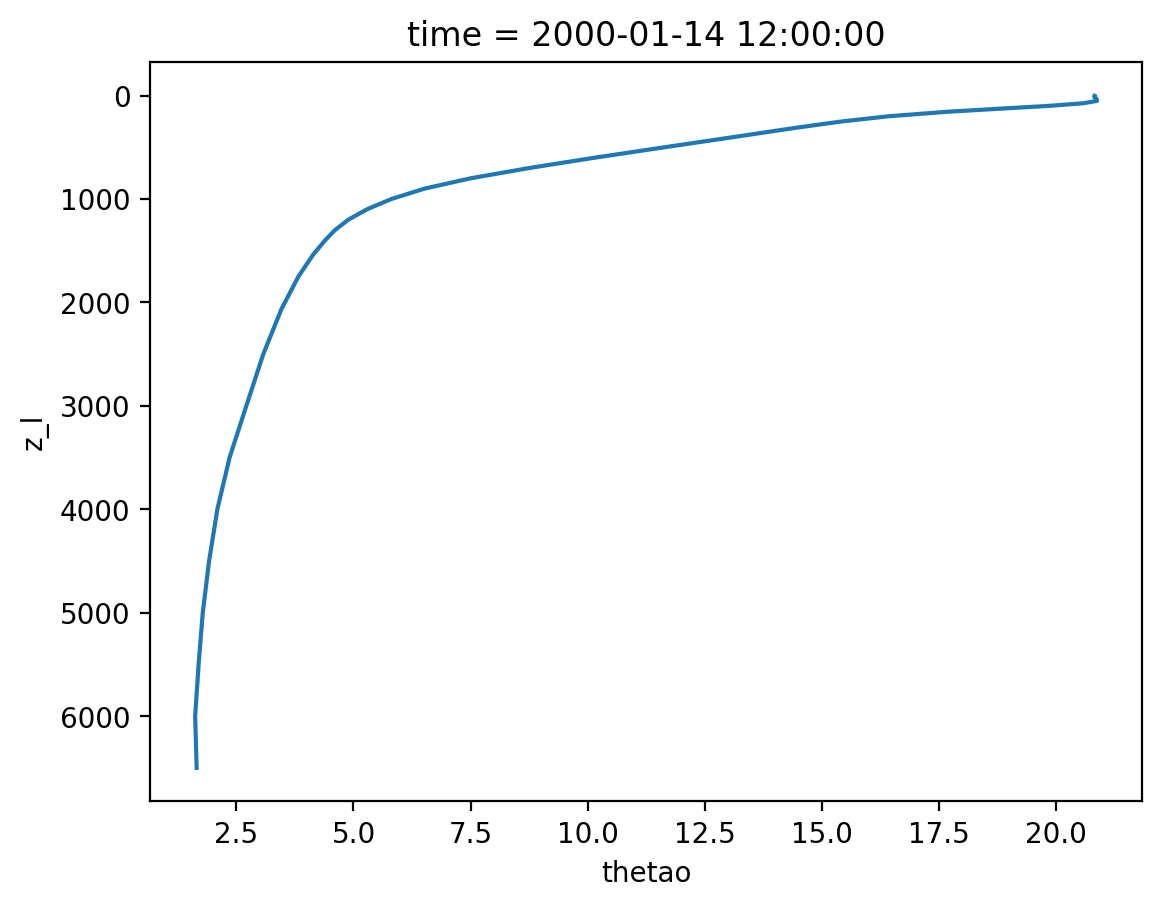 ../../../_images/30ba5bce49ebb2245769b3dea4ed6c6e0cdc95944a1b50e02ba7665525901503.png