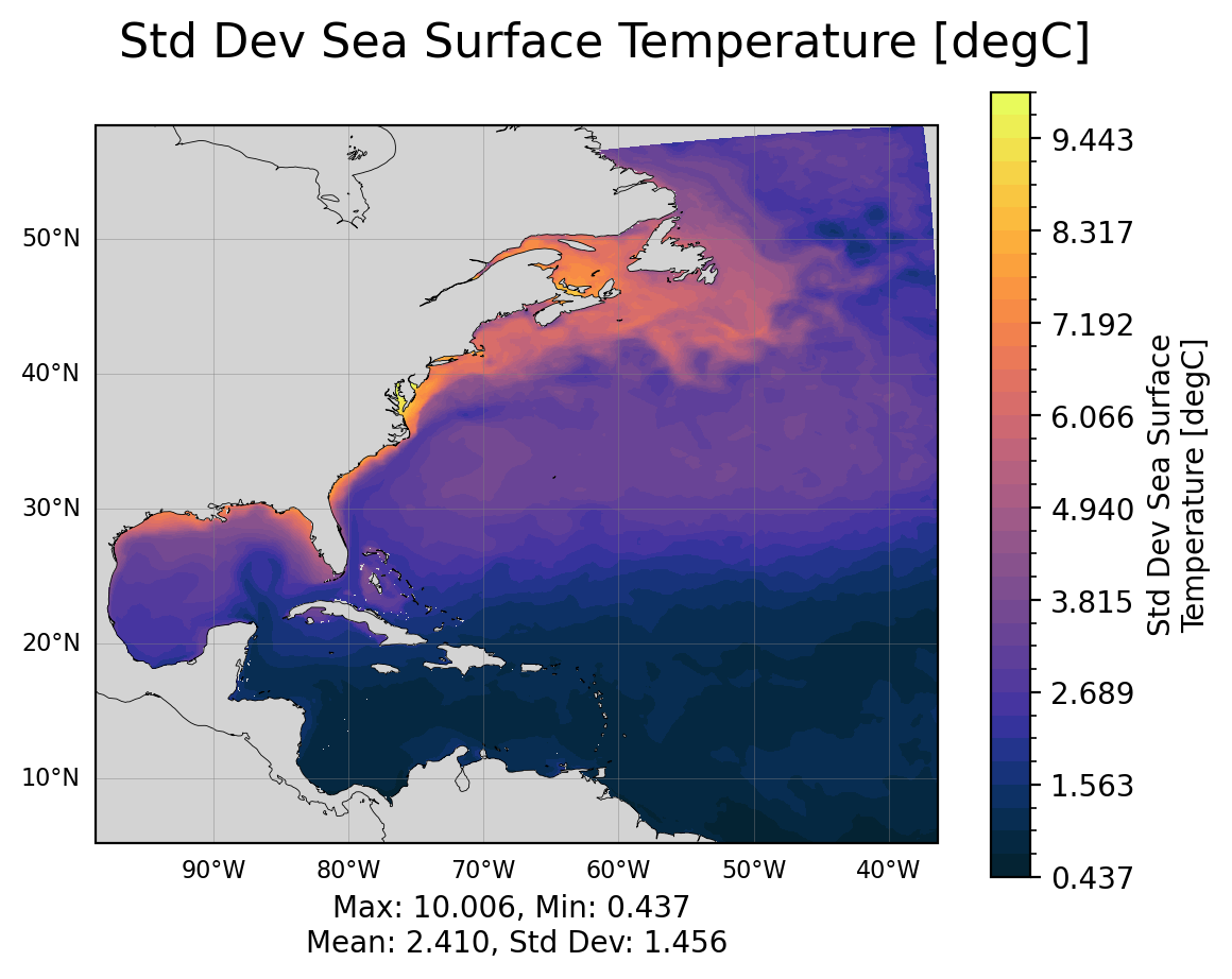 <Figure size 1280x960 with 2 Axes>