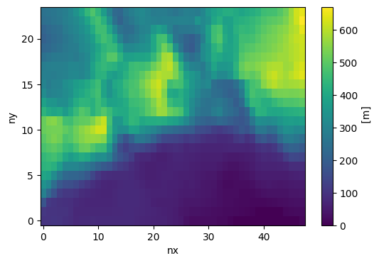 <Figure size 600x400 with 2 Axes>