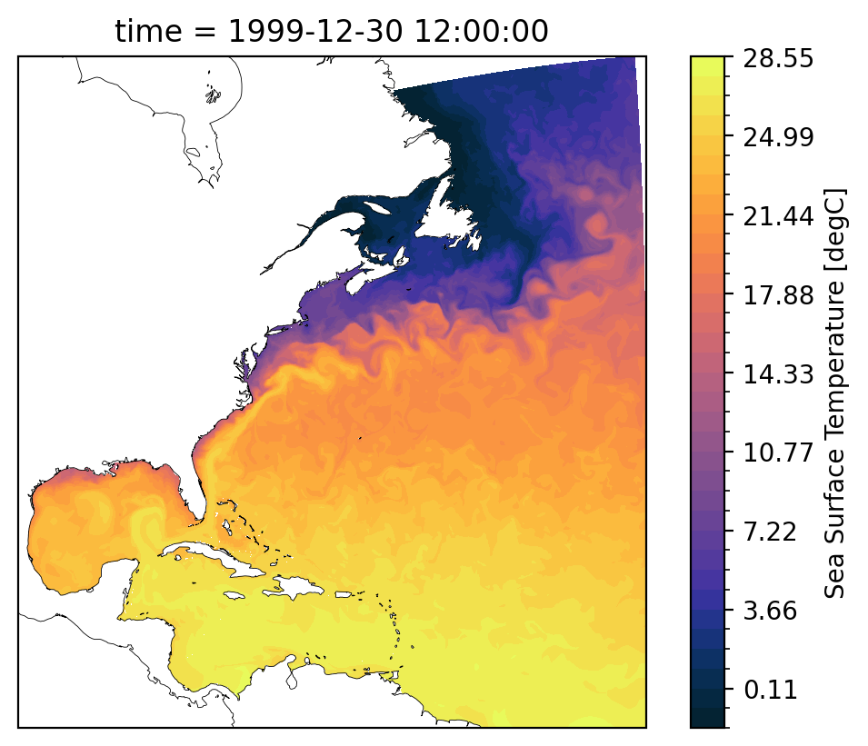 <Figure size 1280x960 with 2 Axes>