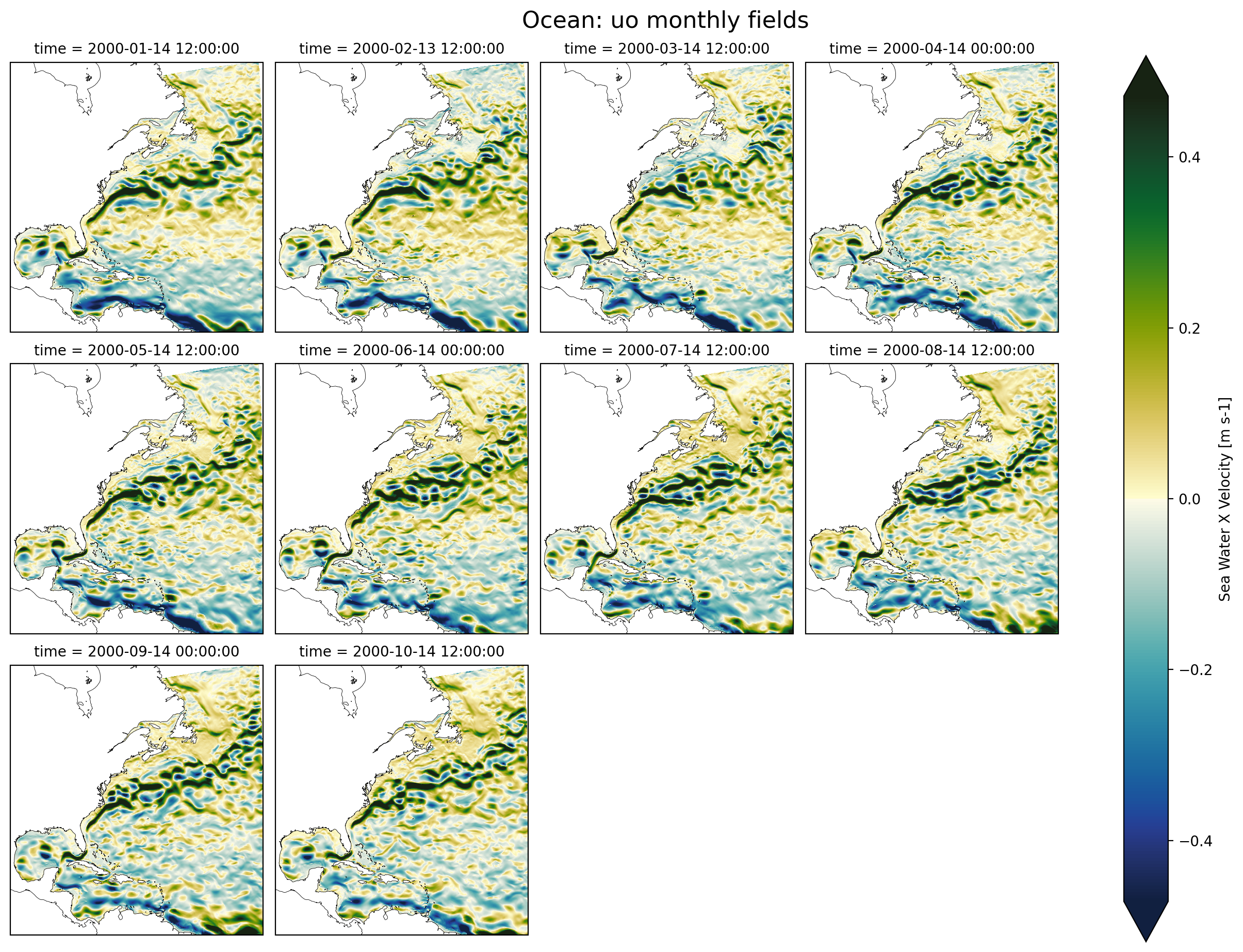 <Figure size 2600x1800 with 13 Axes>