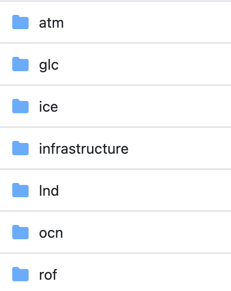 A list of 7 directories: atm, glc, ice, infrastructure, lnd, ocn, rof
