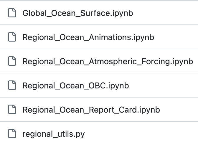 A list of 6 files: Global_Ocean_Surface.ipynb, Regional_Ocean_Atmospheric_Forcing.ipynb, Regional_Ocean_Report_Card.ipynb, Regional_Ocean_Animations.ipynb, Regional_Ocean_OBC.ipynb, regional_utils.py