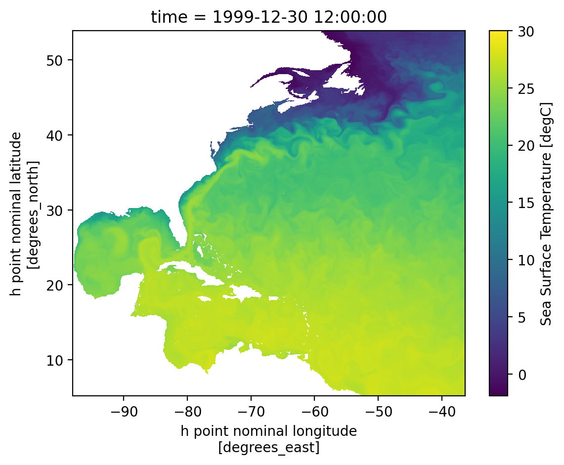 <Figure size 1280x960 with 2 Axes>