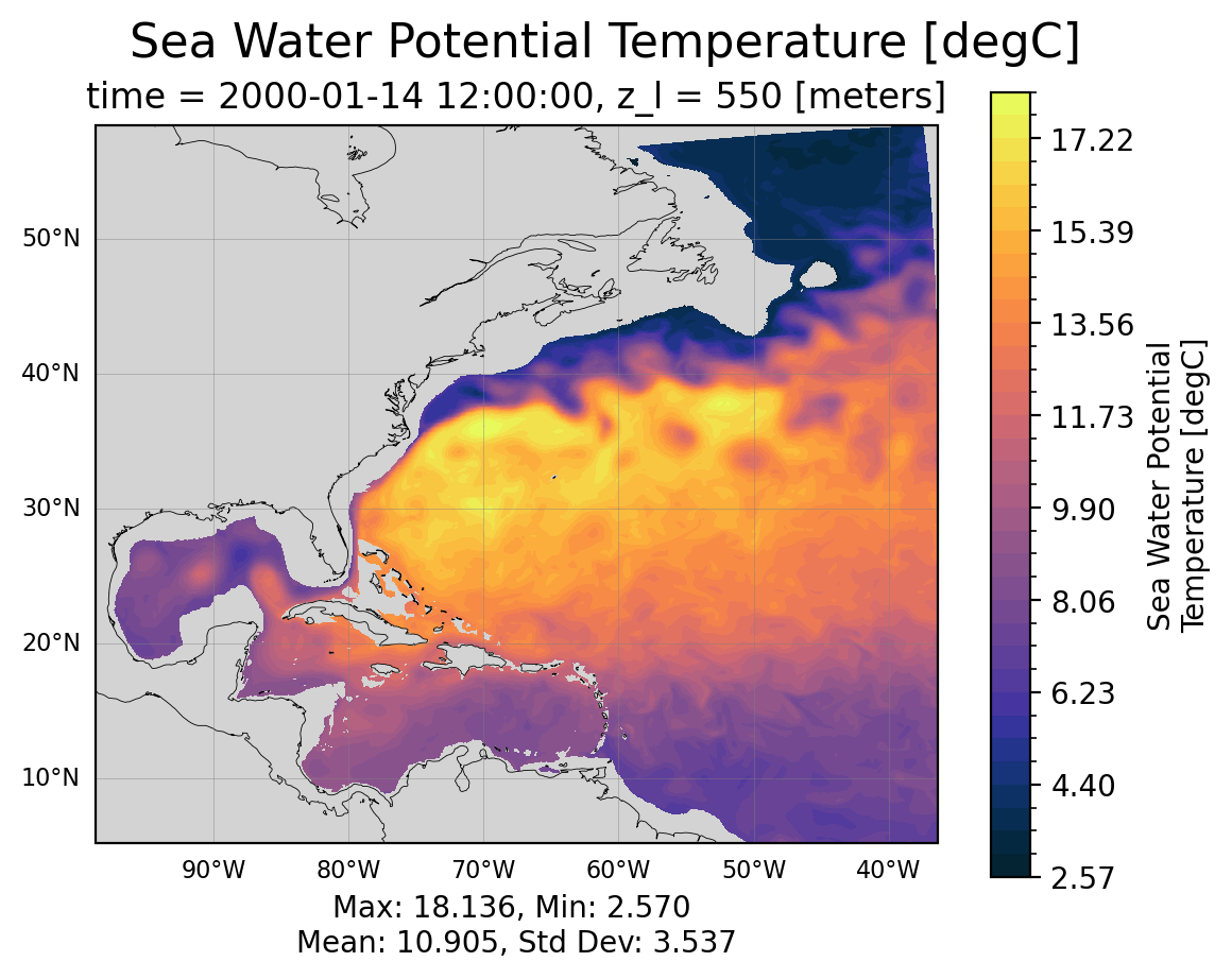 <Figure size 1280x960 with 2 Axes>