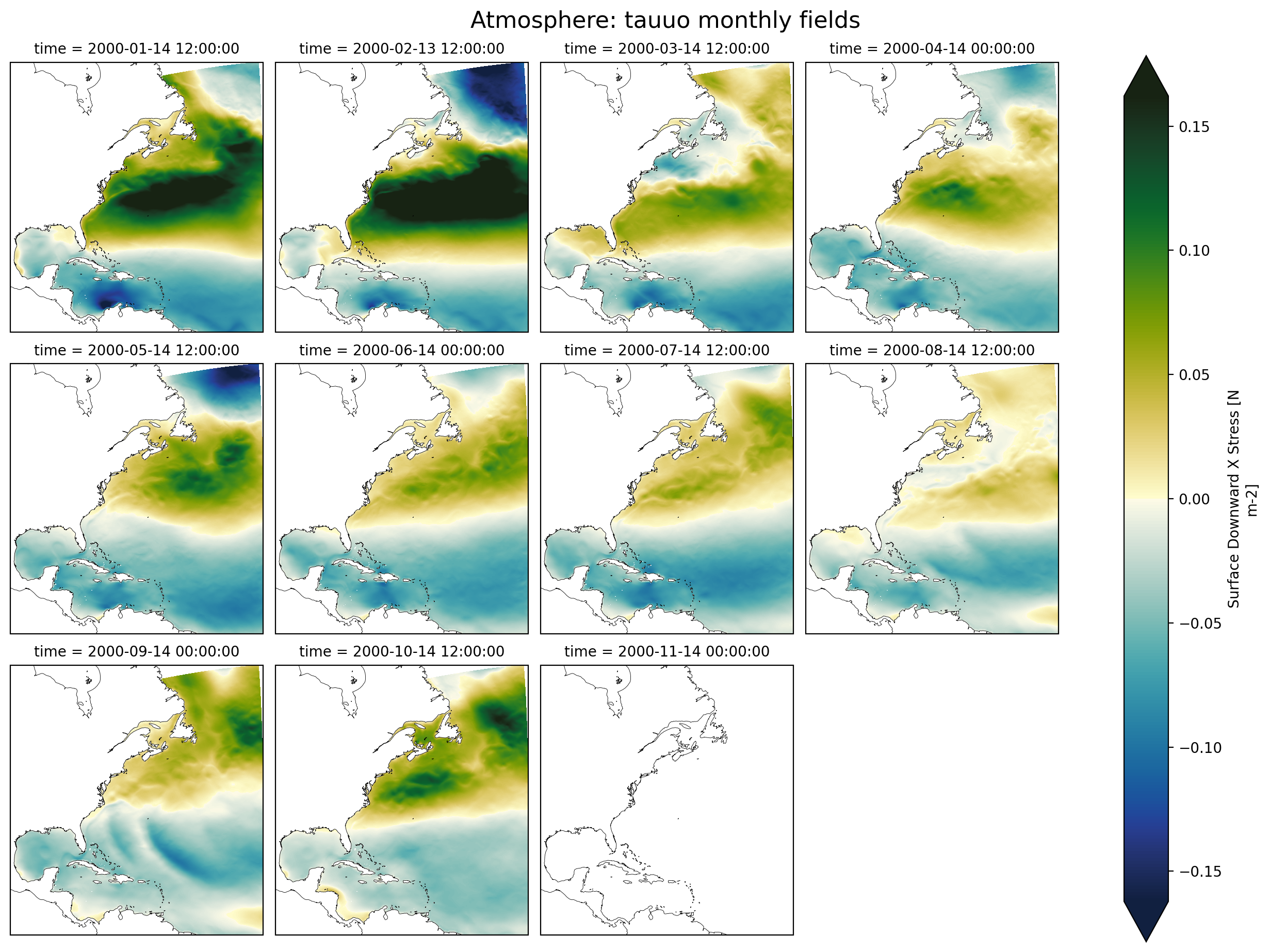 <Figure size 2600x1800 with 13 Axes>