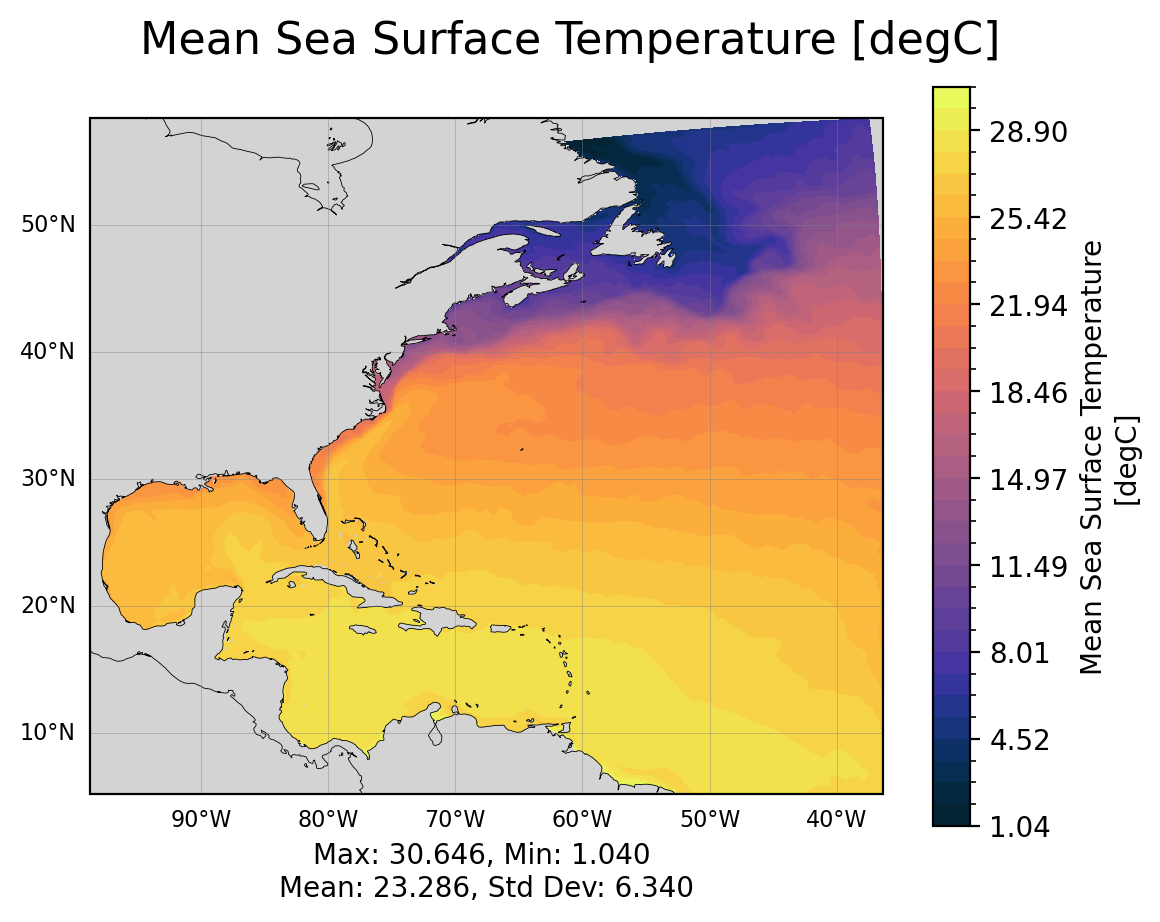 <Figure size 1280x960 with 2 Axes>
