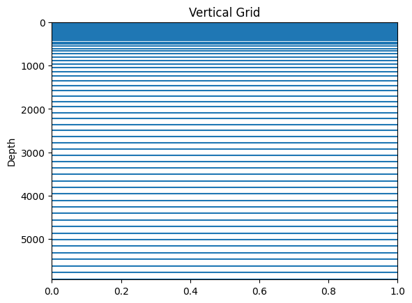 <Figure size 640x480 with 1 Axes>