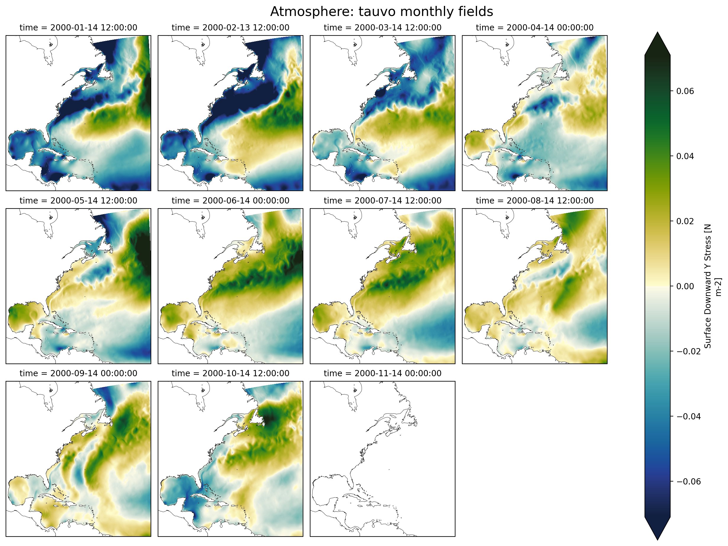 <Figure size 2600x1800 with 13 Axes>