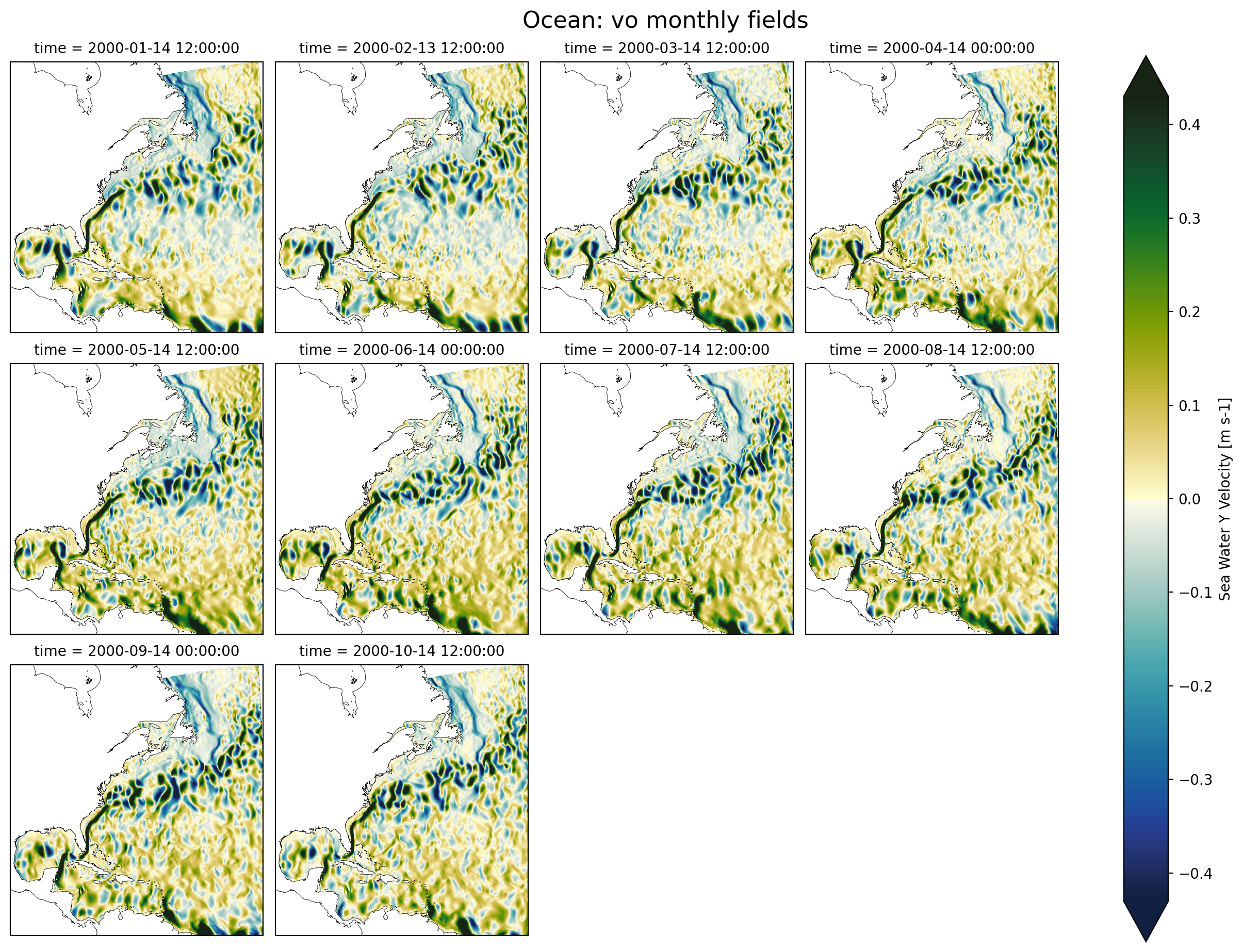 <Figure size 2600x1800 with 13 Axes>