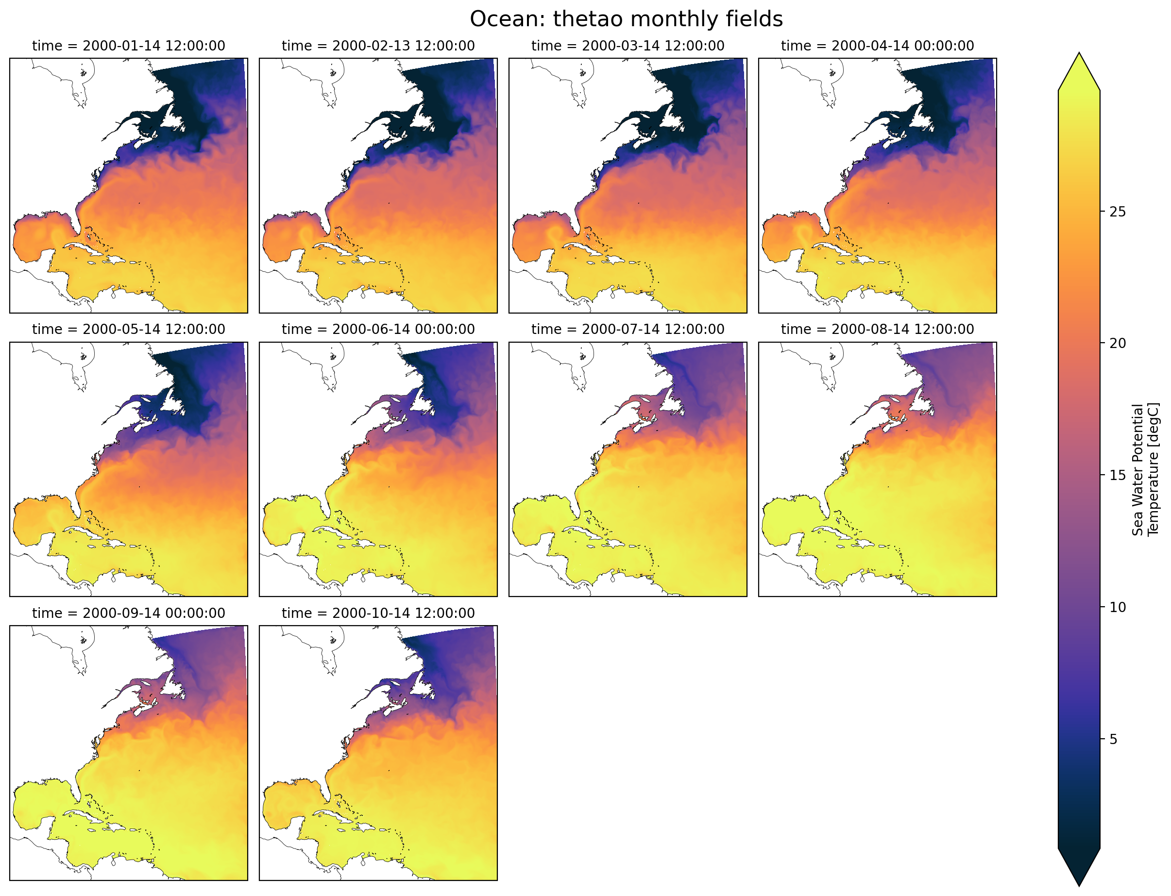 <Figure size 2600x1800 with 13 Axes>