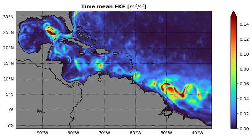 <Figure size 1600x500 with 2 Axes>